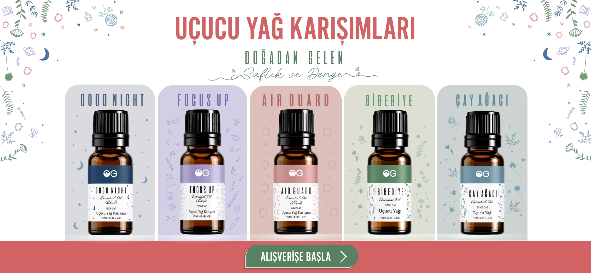 UÇUCU YAĞ KARIŞIMLARI